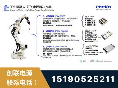 咸宁-工业机器人-开关电源解决方案