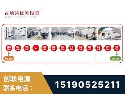咸宁-全流程品质验证体系完善